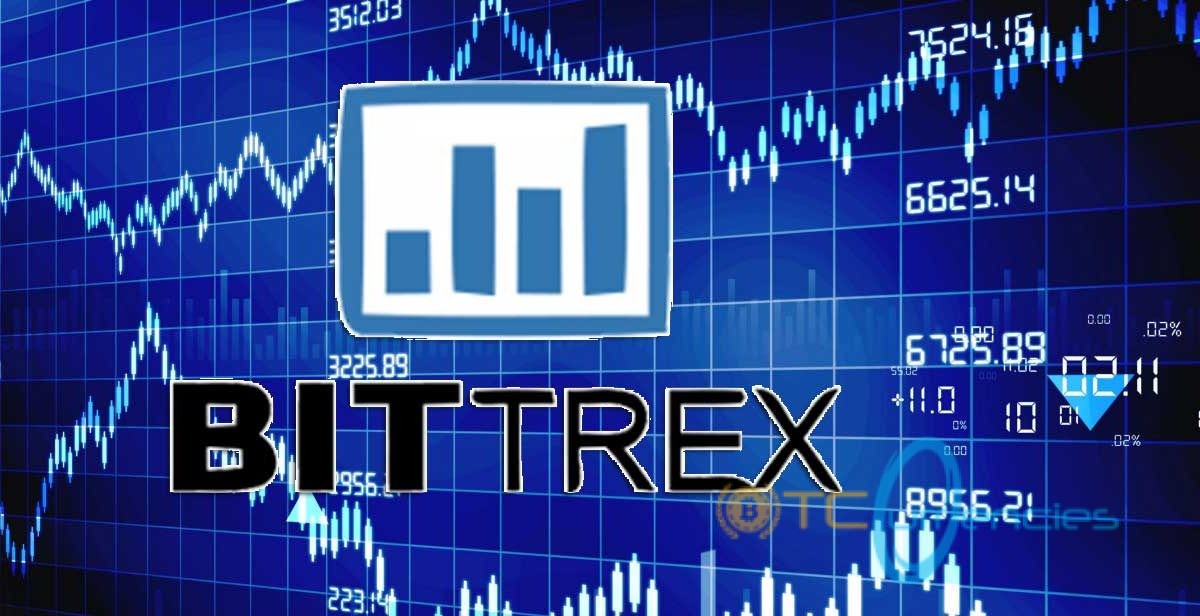 bittrex