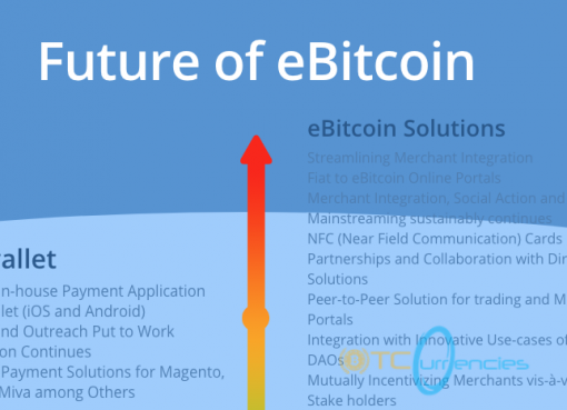 ebitcoin